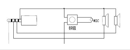 手机耳机接线图的工作原理,各种耳机插头接线图-图片2